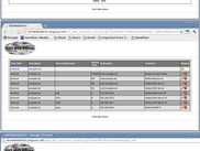 Resource Record Search &amp; List &amp; Add Screens